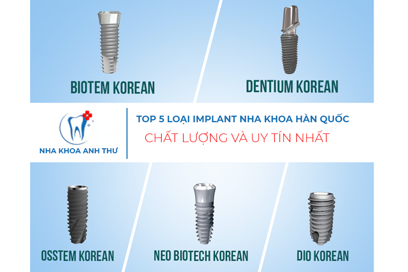 nha-khoa-anh-thu-implant-han-quoc-4
